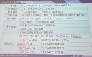 イークラフトマン新会社概要A.jpg