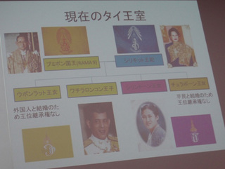 タイ王室系図(2013・12・19)スライドA.jpg