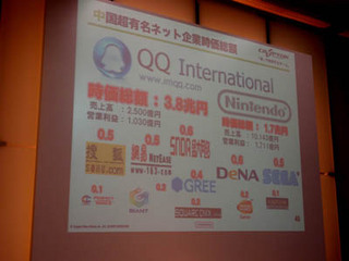 中国企業の時価総額A.jpg